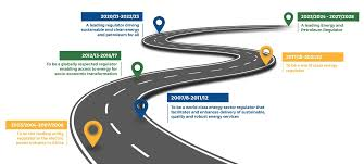 Clean Transport Advisory